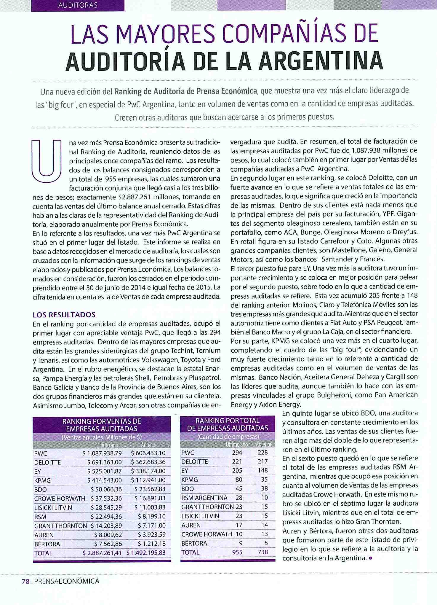 Auren en  Revista Prensa Económica