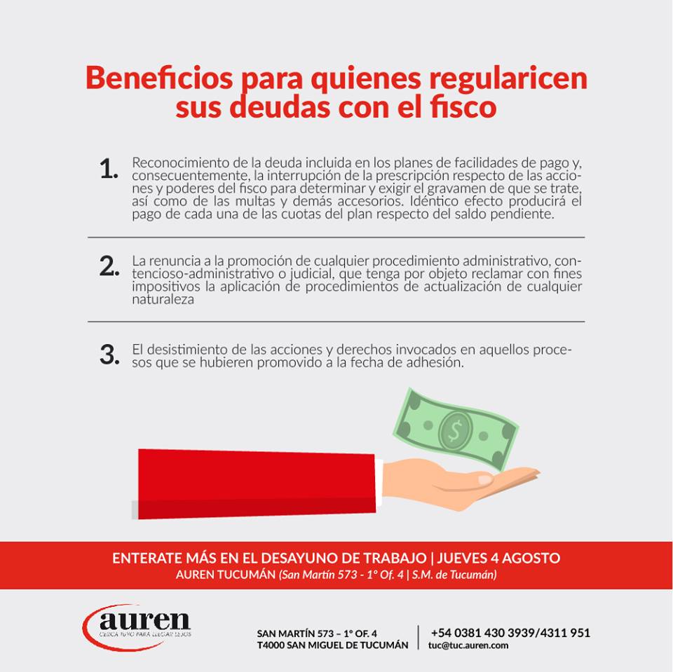 La importancia del Blanqueo de Capitales para el mercado.