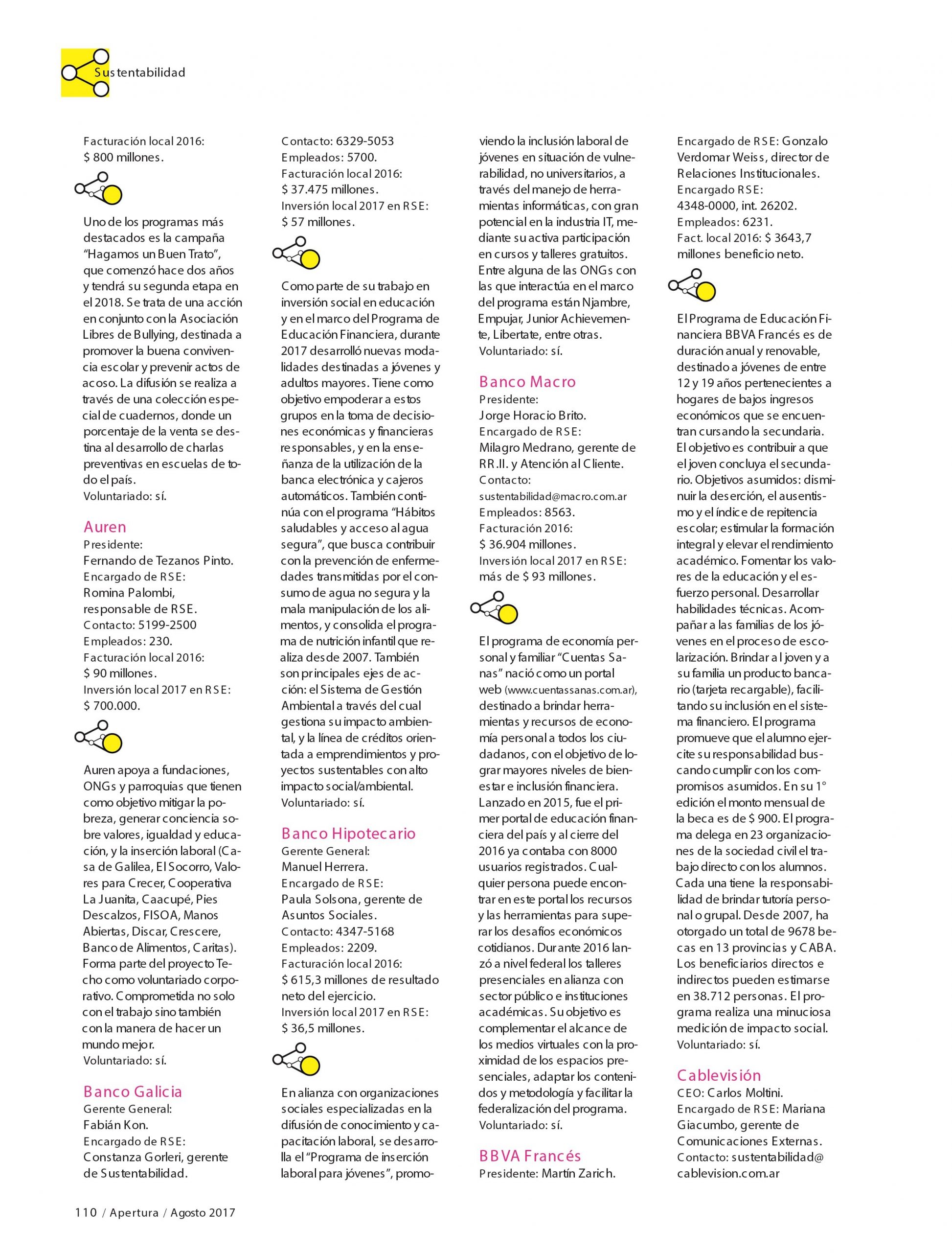 Auren en Apertura – Edición Sustentabilidad
