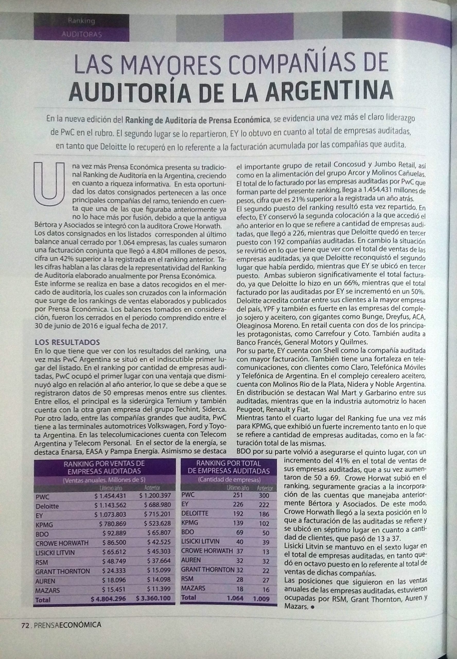Auren en el Ranking de Auditoría. Revista Prensa Económica
