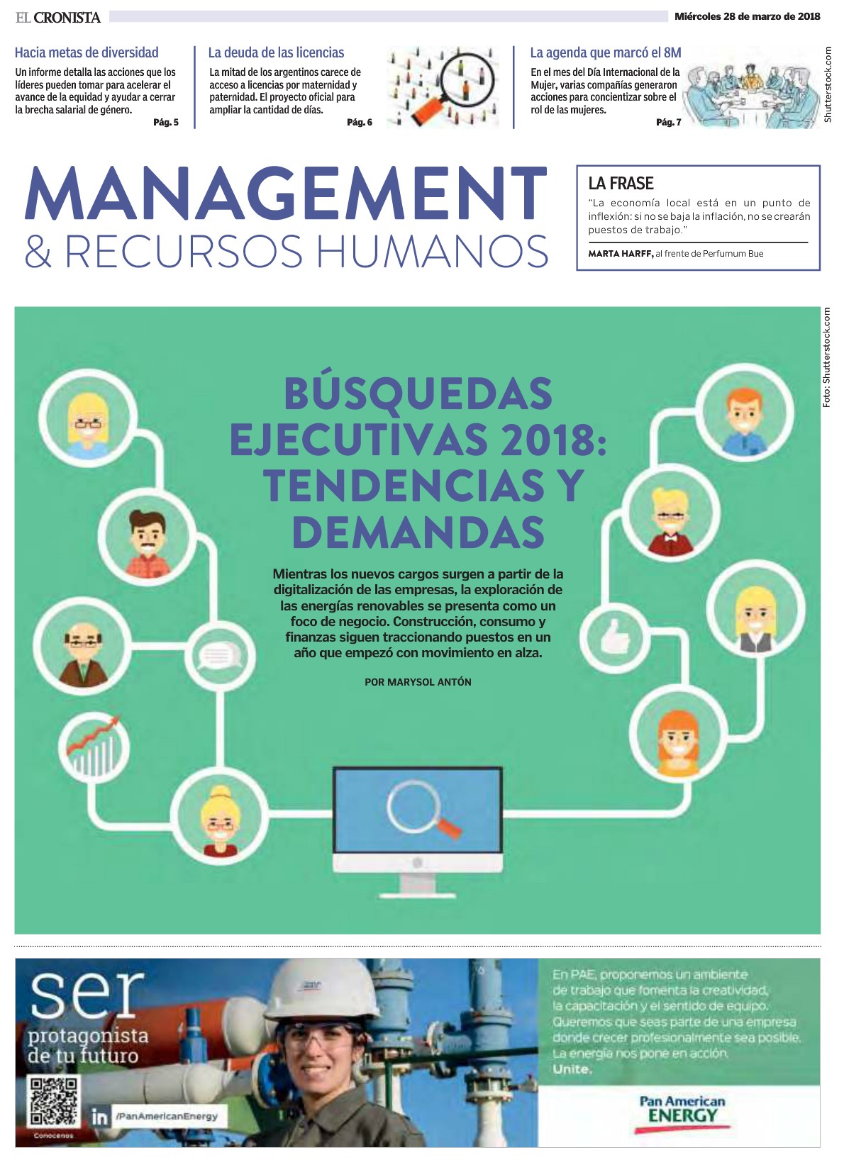 Auren en Diario El Cronista – Management & Recursos Humanos