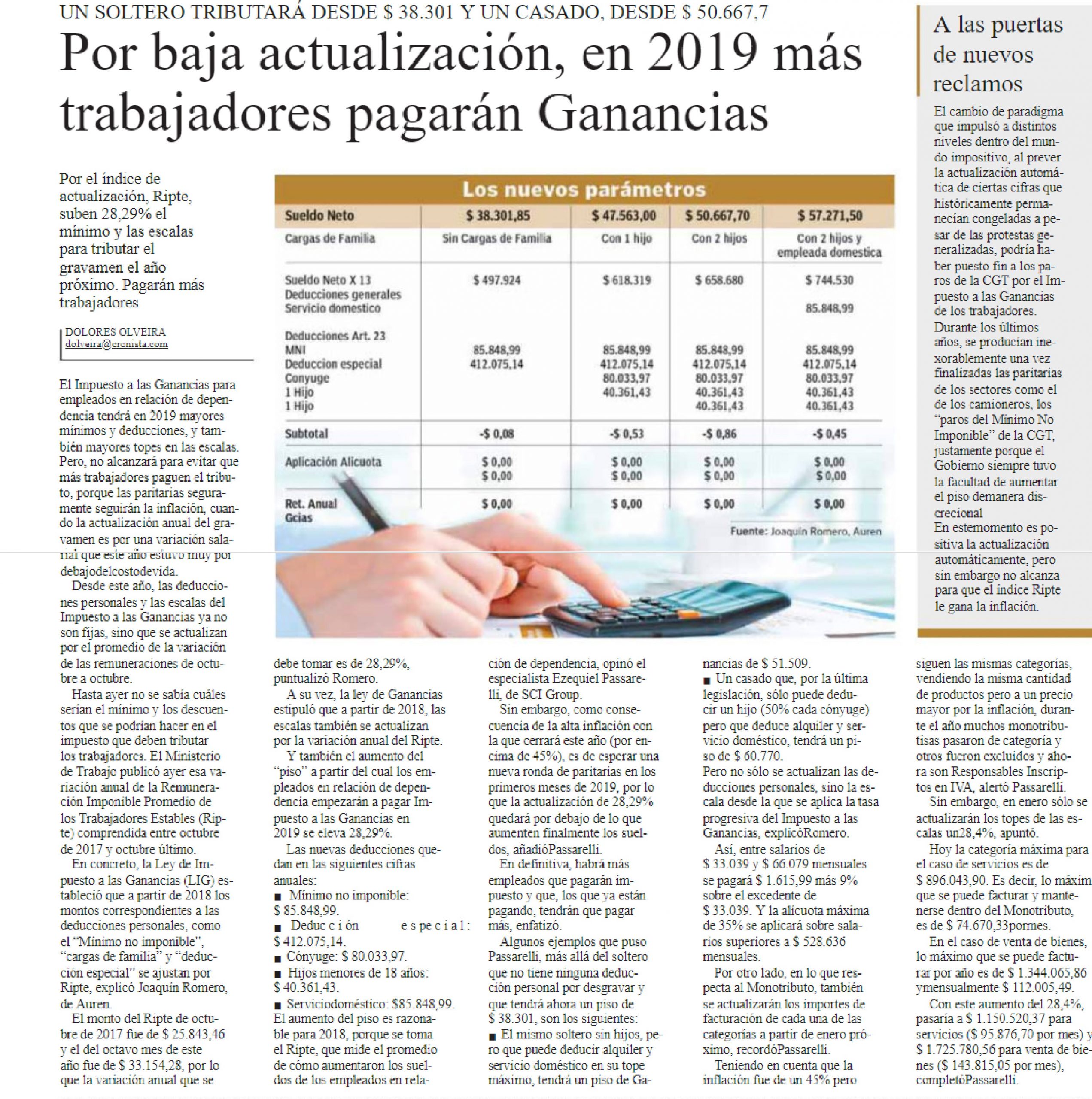 Por baja actualización, en 2019 más trabajadores pagarán Ganancias
