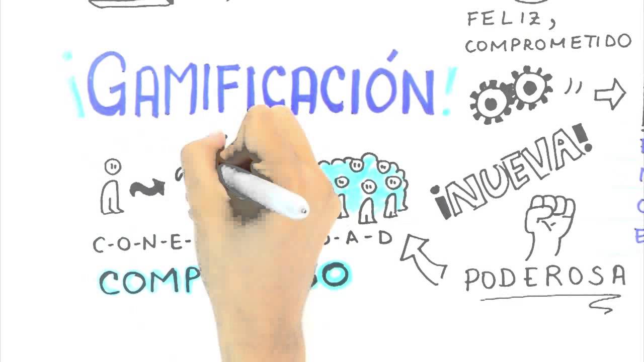 La Gamificación como impulsor de la motivación