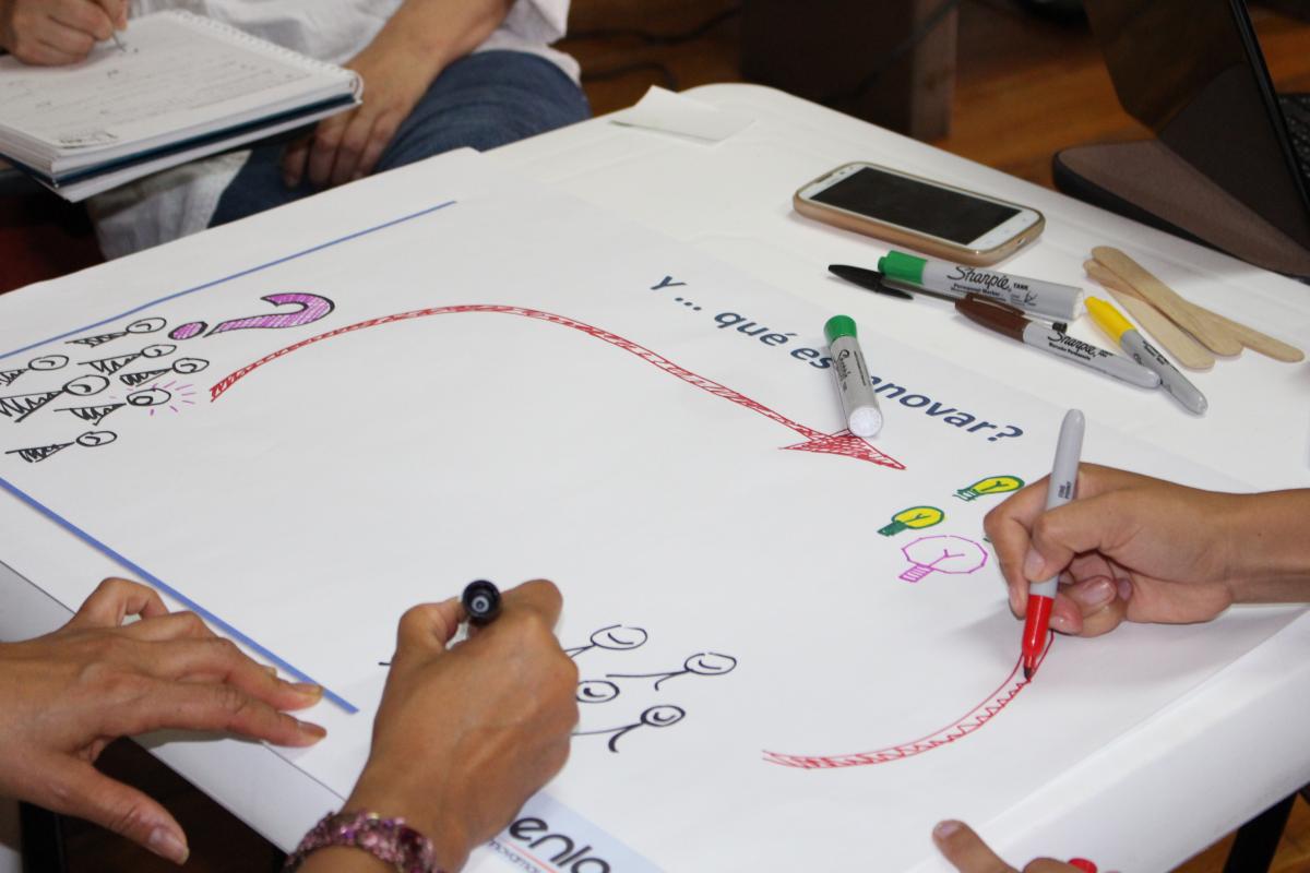 Innovación Colaborativa: “Una solución simple para desafíos en ambientes inciertos y cambiantes”