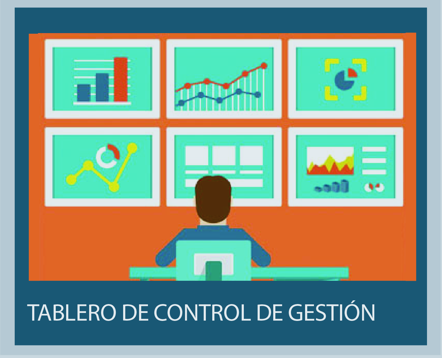 Principios del CEO