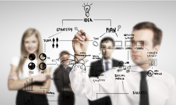 ¿Por qué es tan importante la planificación estratégica de la gestión? ¿Por qué es tan importante la planificación estratégica de la gestión?
