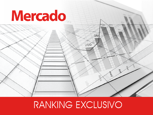 Ranking de Auditoría. Mercado 2018