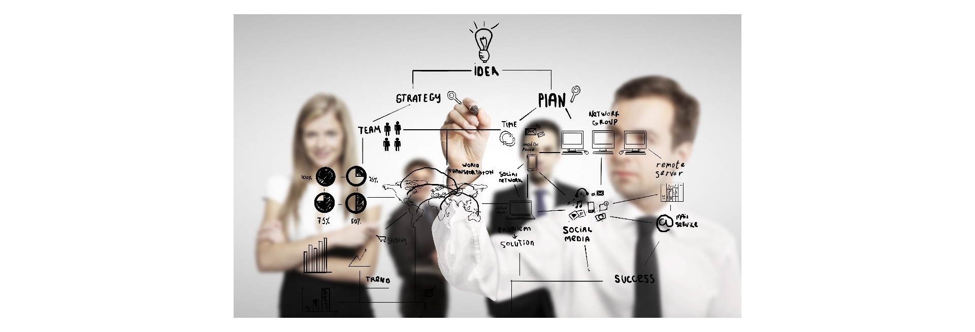 Corporate venturing en turismo