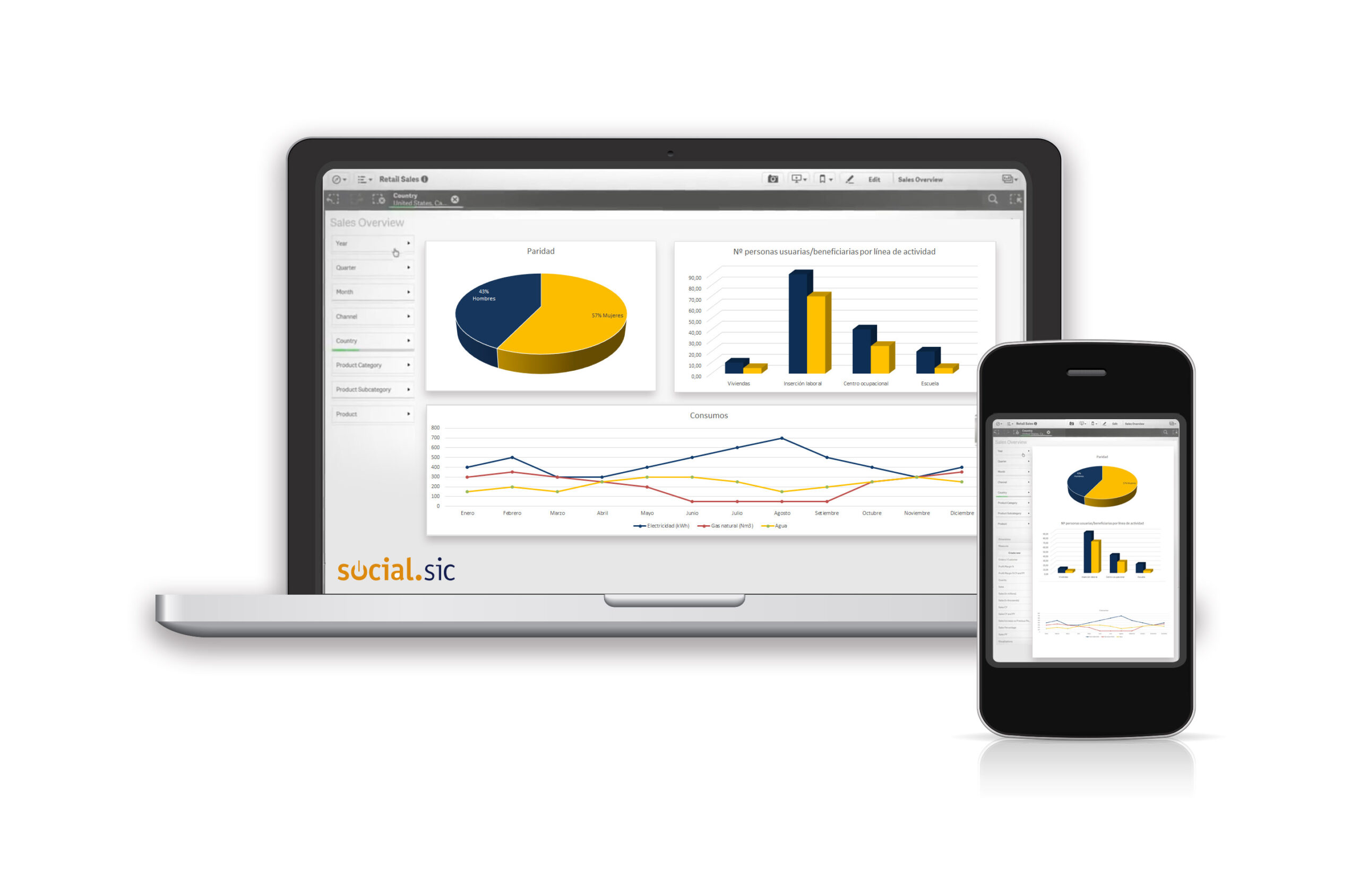 ¿Cómo hacer el balance social de tu organización?