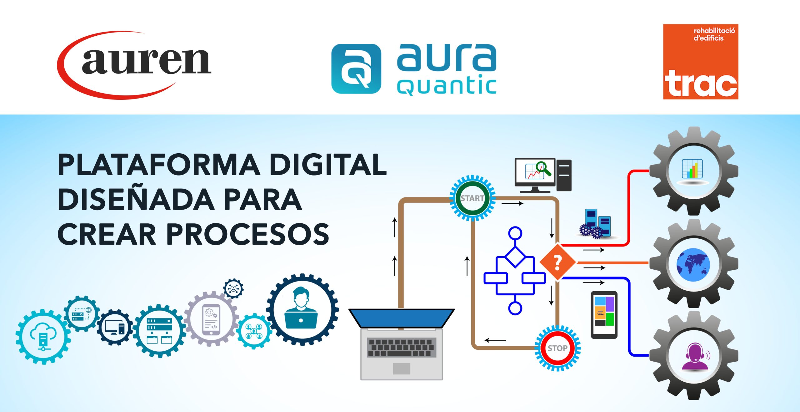 TRAC elige Auren para automatizar tareas repetitivas con un sistema de información