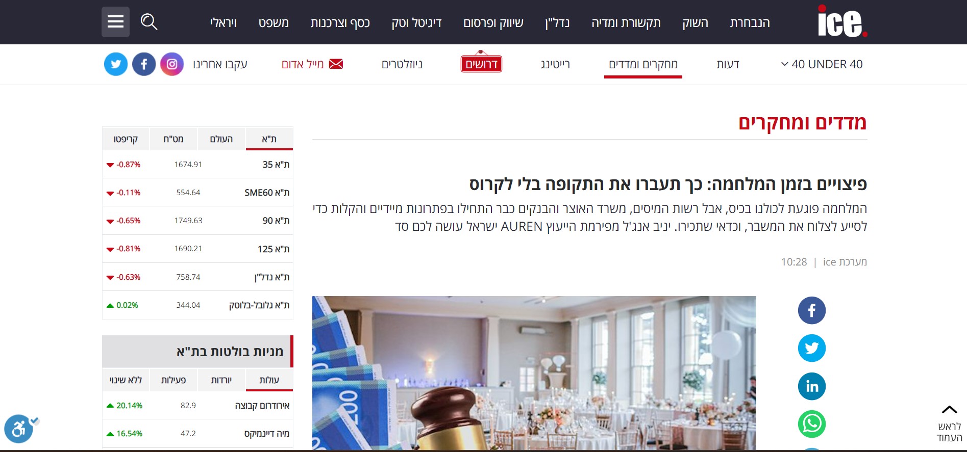 פיצויים בזמן המלחמה: כך תעברו את התקופה בלי לקרוס