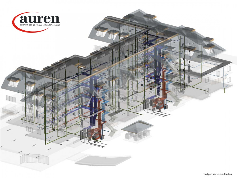 Revit como implementación de BIM en los flujos de trabajo de un proyecto