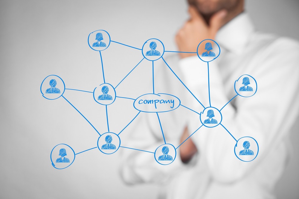 Achieve business goals through social media management