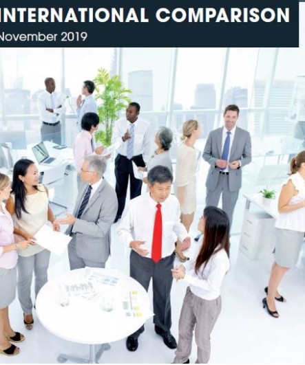 International comparison November 2019